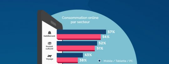 ecommerce-2016